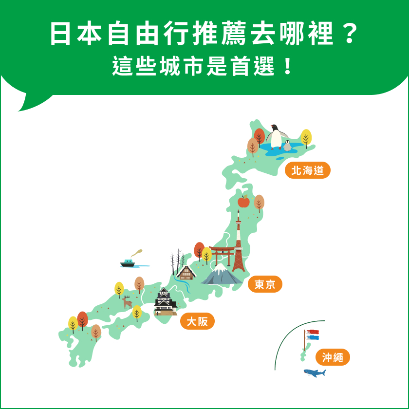 日本自由行推薦去哪裡？這些城市是首選！